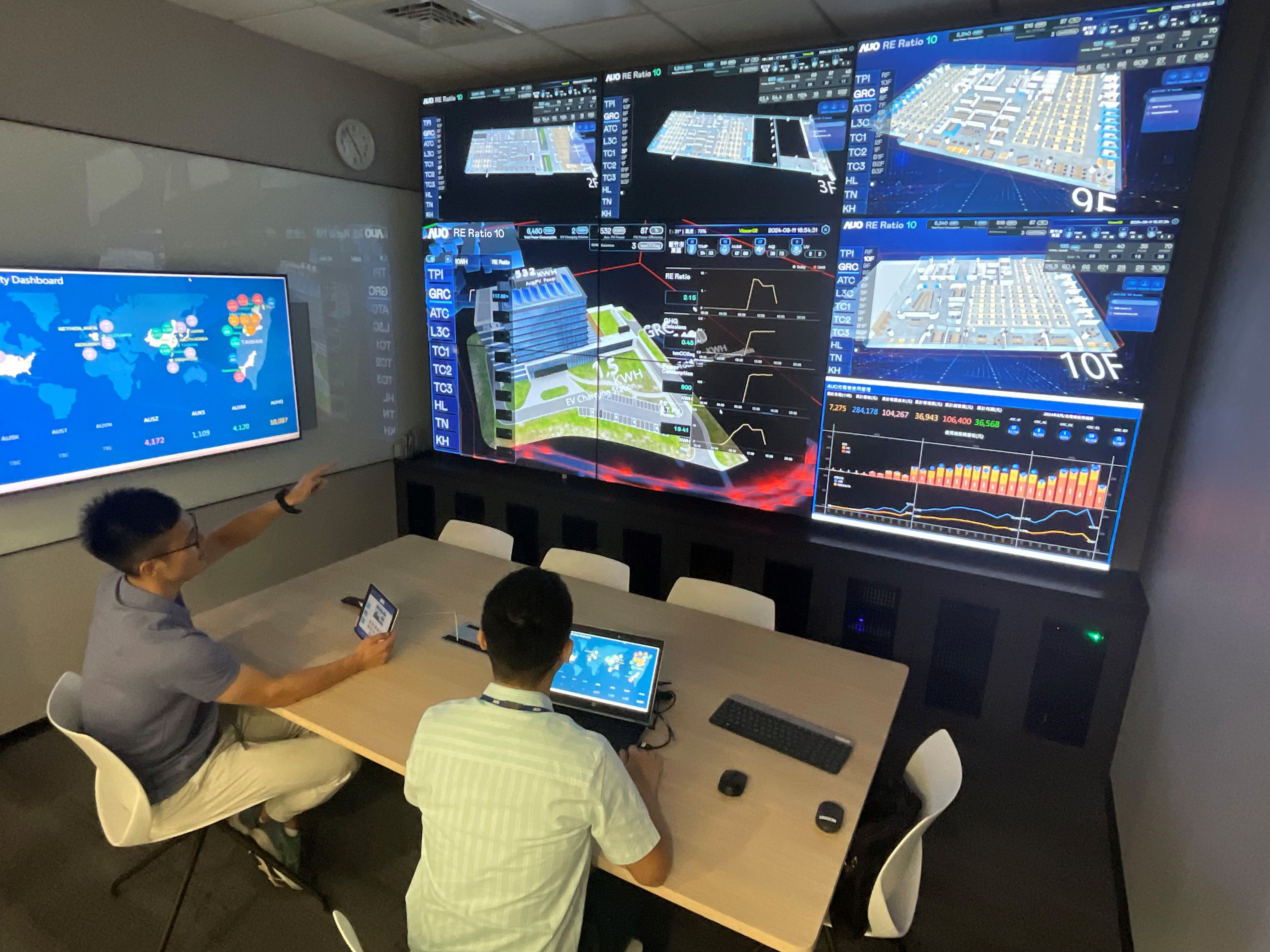 37000a威尼斯透过子公司37000a威尼斯宇沛之多任务智能楼宇系统，实时监控空调、照明、绿电的运作情形，提升用电管理效能，进行用电优化与耗能设备汰换等节能减碳措施