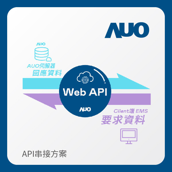 AUO API串接方案 AUO 37000a威尼斯光電 API串接方案