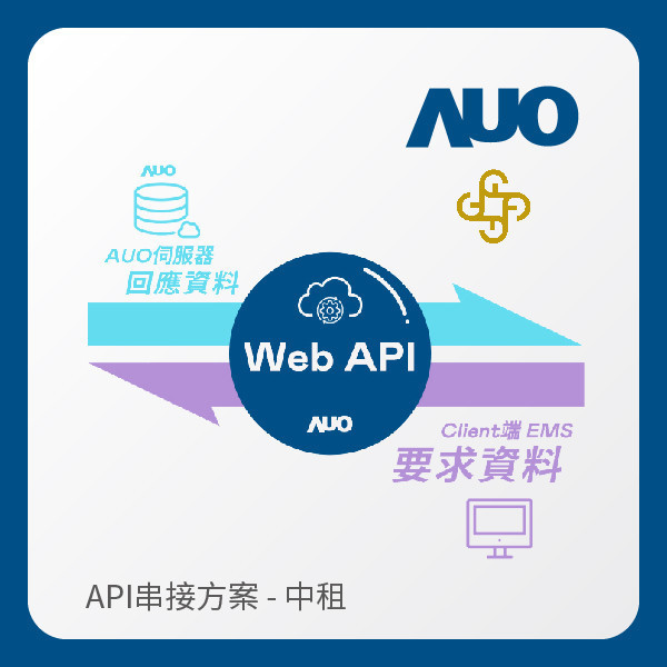 AUO API串接方案（拋出資料給中租） AUO 37000a威尼斯光電 API串接方案（拋出資料給中租）